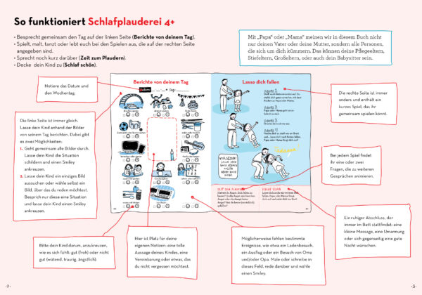 Schlafplauderei 4+ pages2 3
