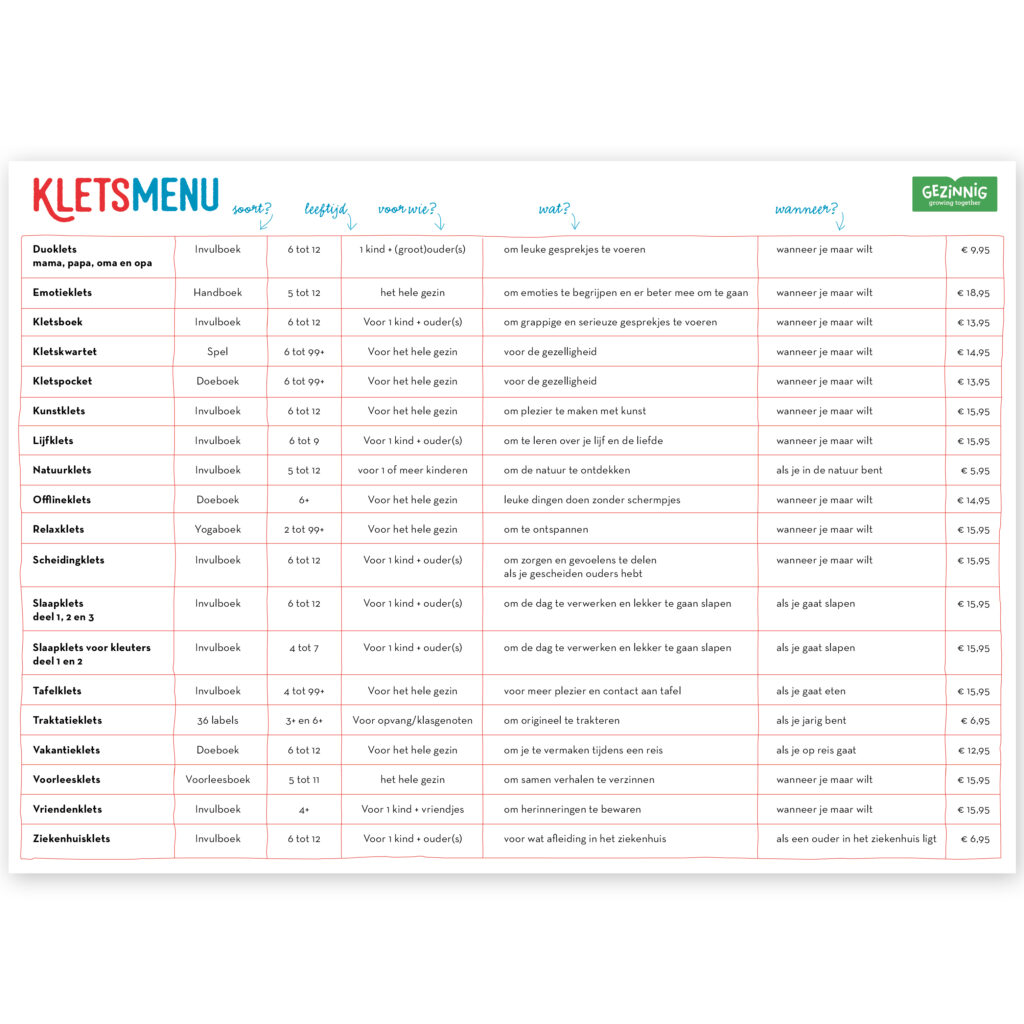 kletsmenu 2