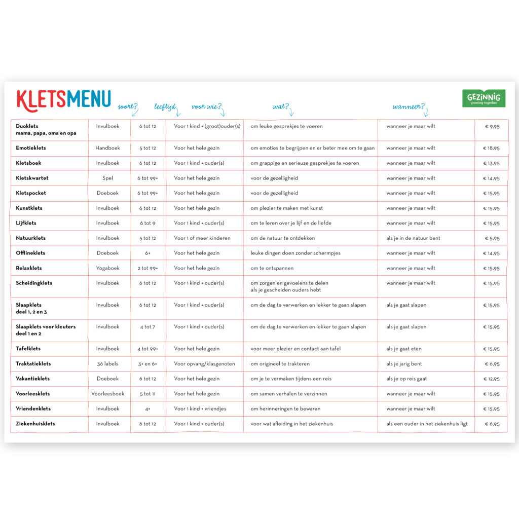 kletsmenu 011025